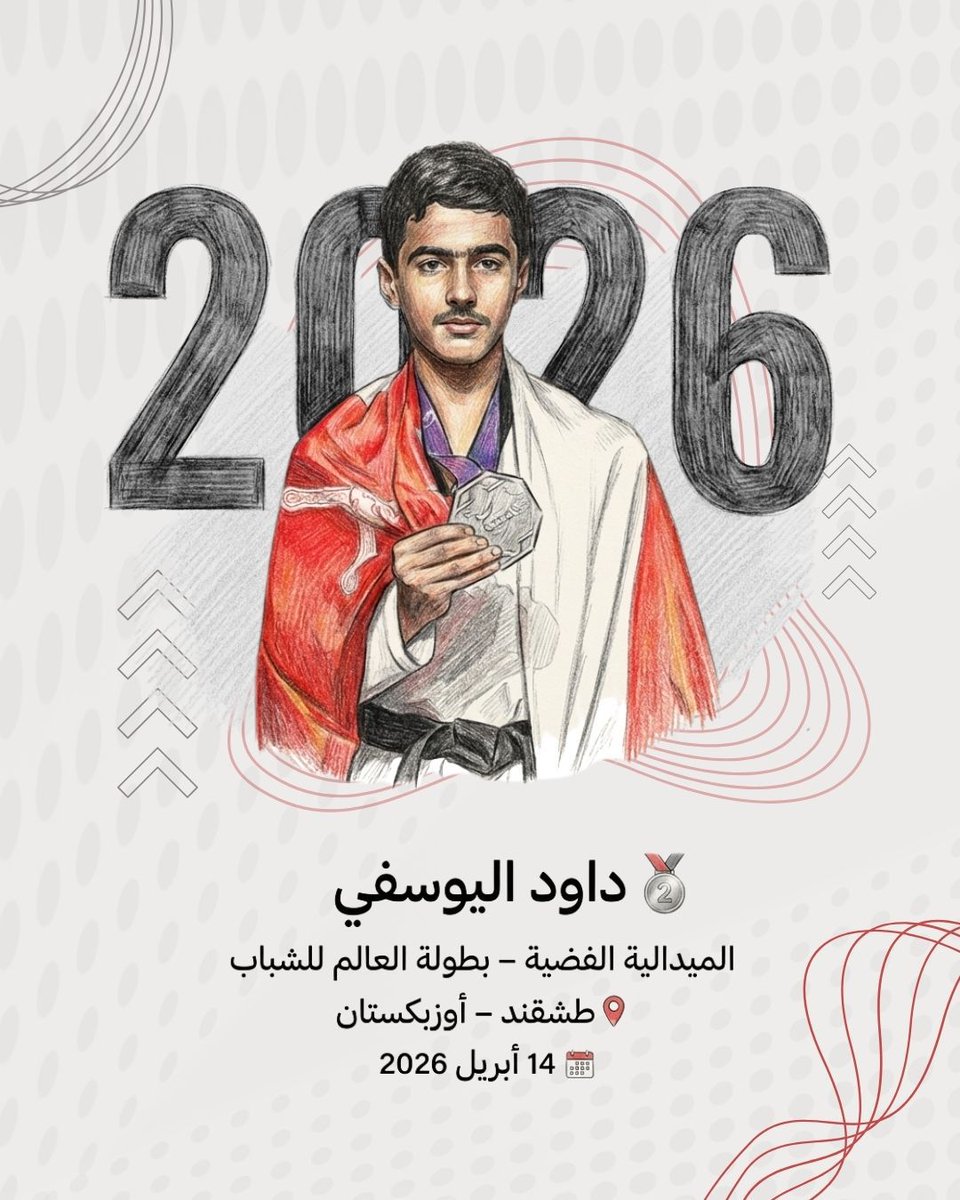 انفوجرافيك عمان tweet media
