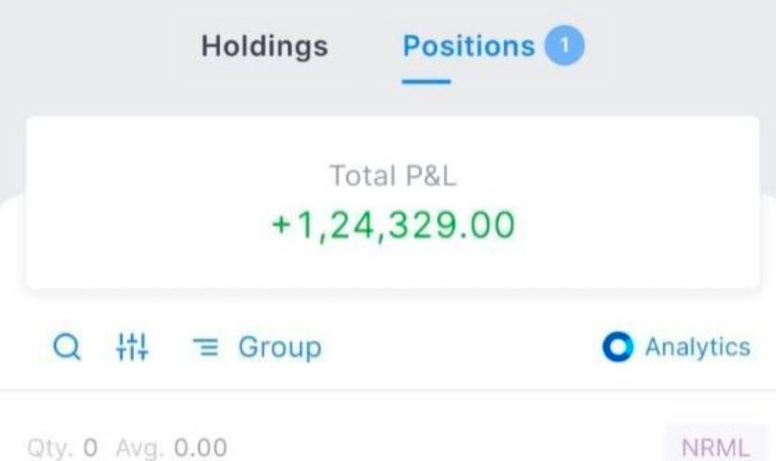traderayushi's tweet image. Booked 1.2 lac ✅

Easy done follow the trend 🙏🏻

How's your day guys?

#OptionsTrading