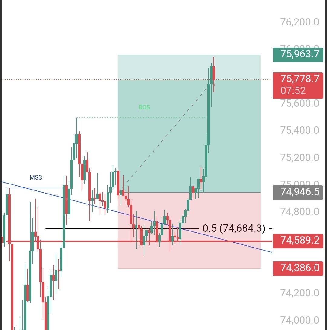 ZeroToZen tweet media