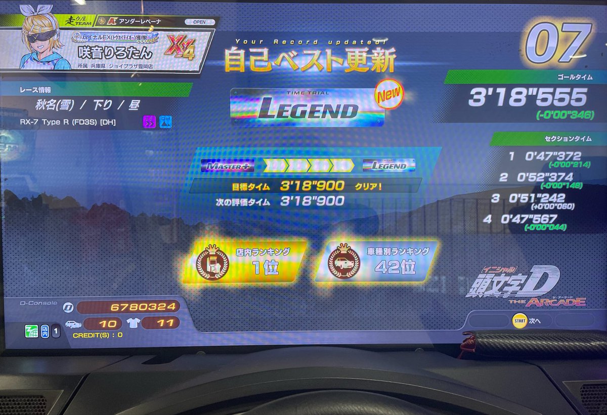 咲音さん@見た目は実業家😎 tweet media