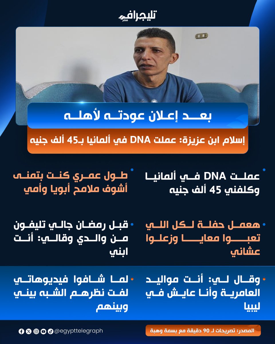 Egypt Telegraph - تليجراف مصر tweet media