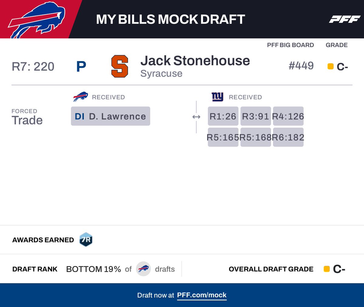 Nick from NY #BillsMafia tweet media