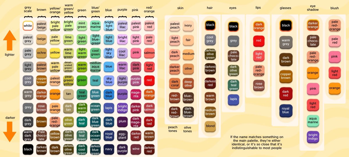 Torenchao | 1416 days simping Volo!! tweet media