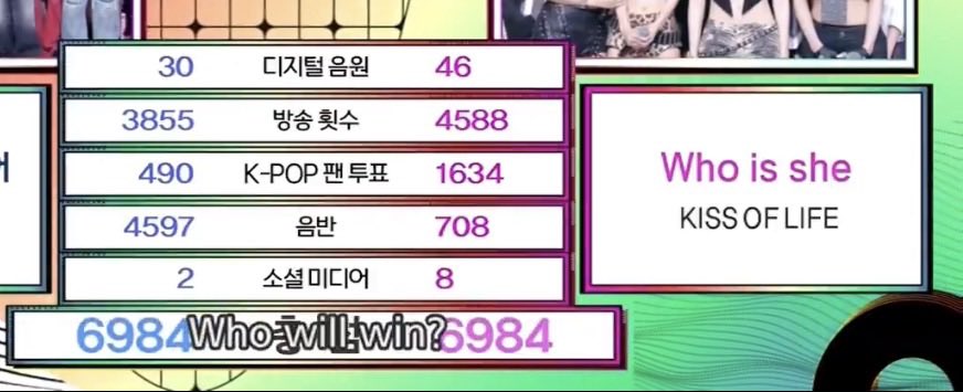 mer💋WhoisShe? ได้แล้ววันนี้❤️‍🔥 tweet media