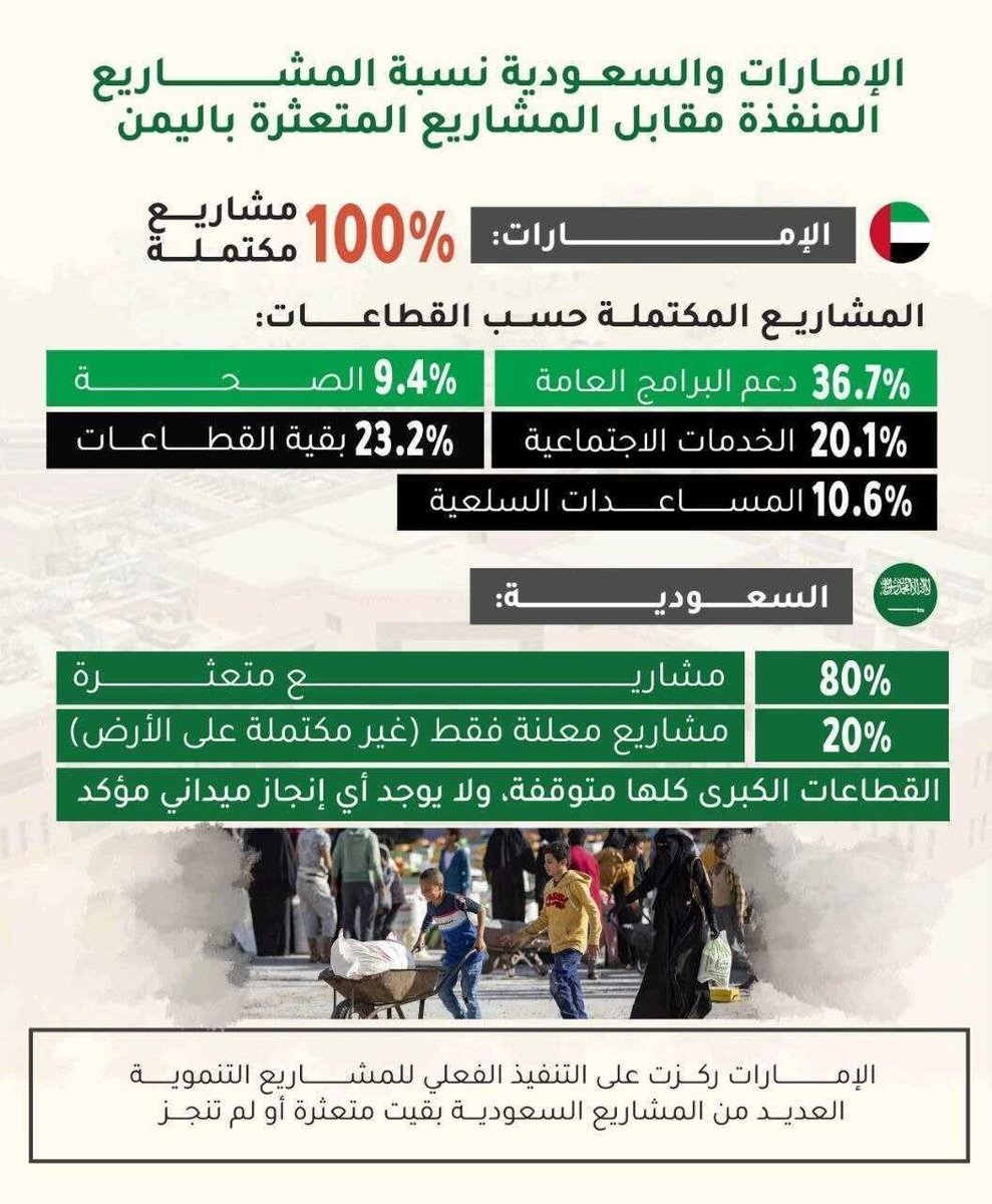 Alia Musa tweet media