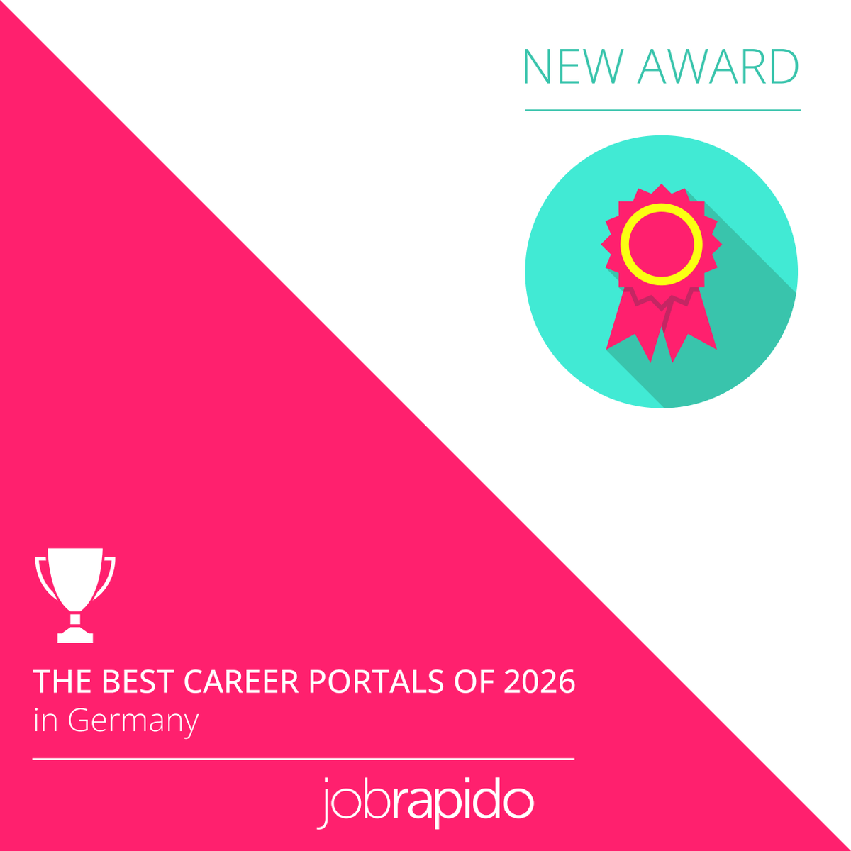 jobrapido tweet media