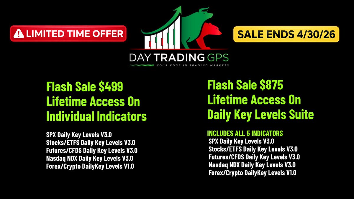 Day Trading GPS tweet media