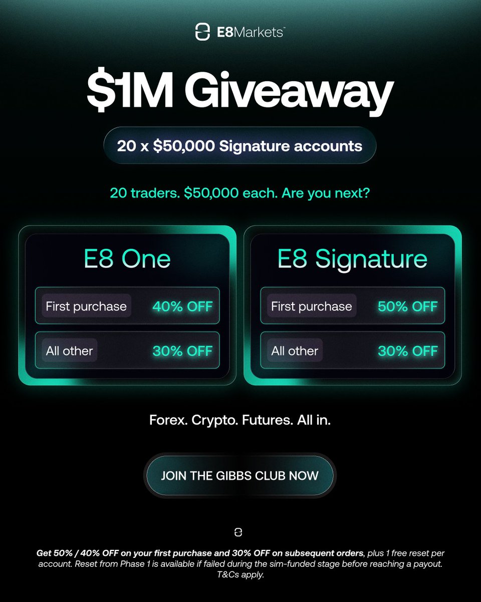 E8 Markets tweet media