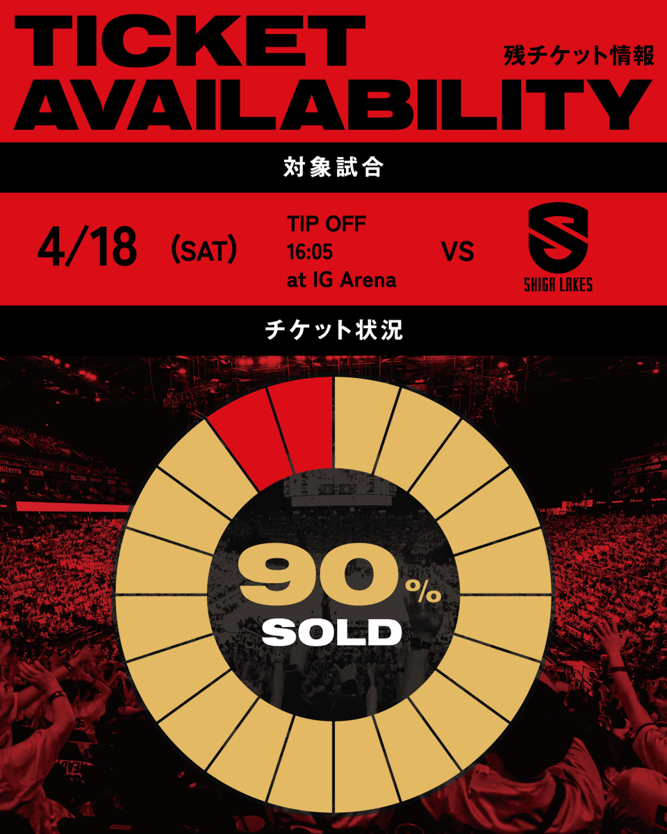 名古屋ダイヤモンドドルフィンズ 公式 tweet media