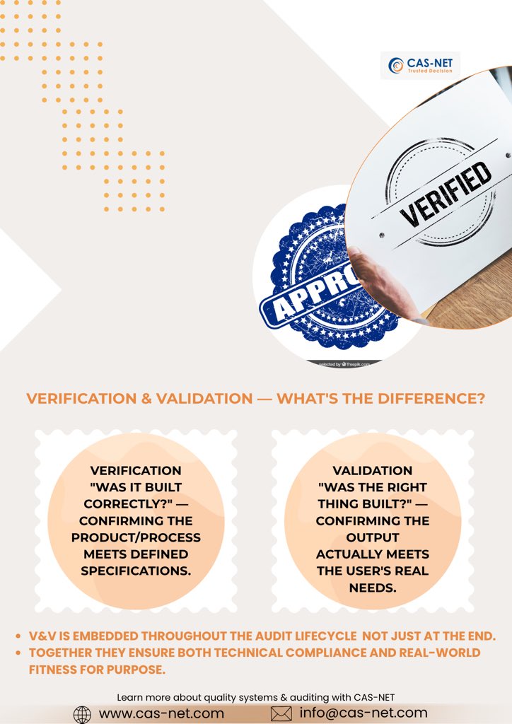 CASNETLIMITED's tweet image. You can pass every check and still miss the mark.
Verification proves it’s built right. Validation proves it works right.
CAS-NET makes sure you get both.

#CAS-NET #QualityMatters #Verification #Validation