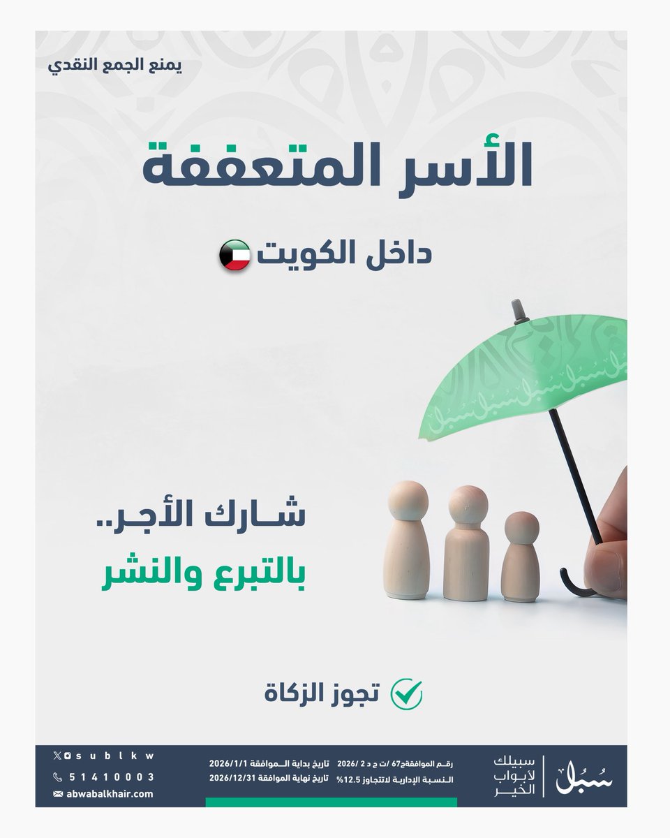 جمعية أبواب الخير للعمل الخيري والإنساني tweet media