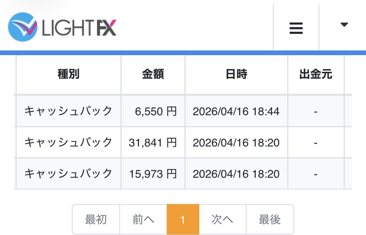 OHAYOU_FX's tweet photo. 期待してたより結構少ないんだけど、条件ミスったのかなぁ。詳細知りたいな。 https://t.co/Q1uW3UHQjN