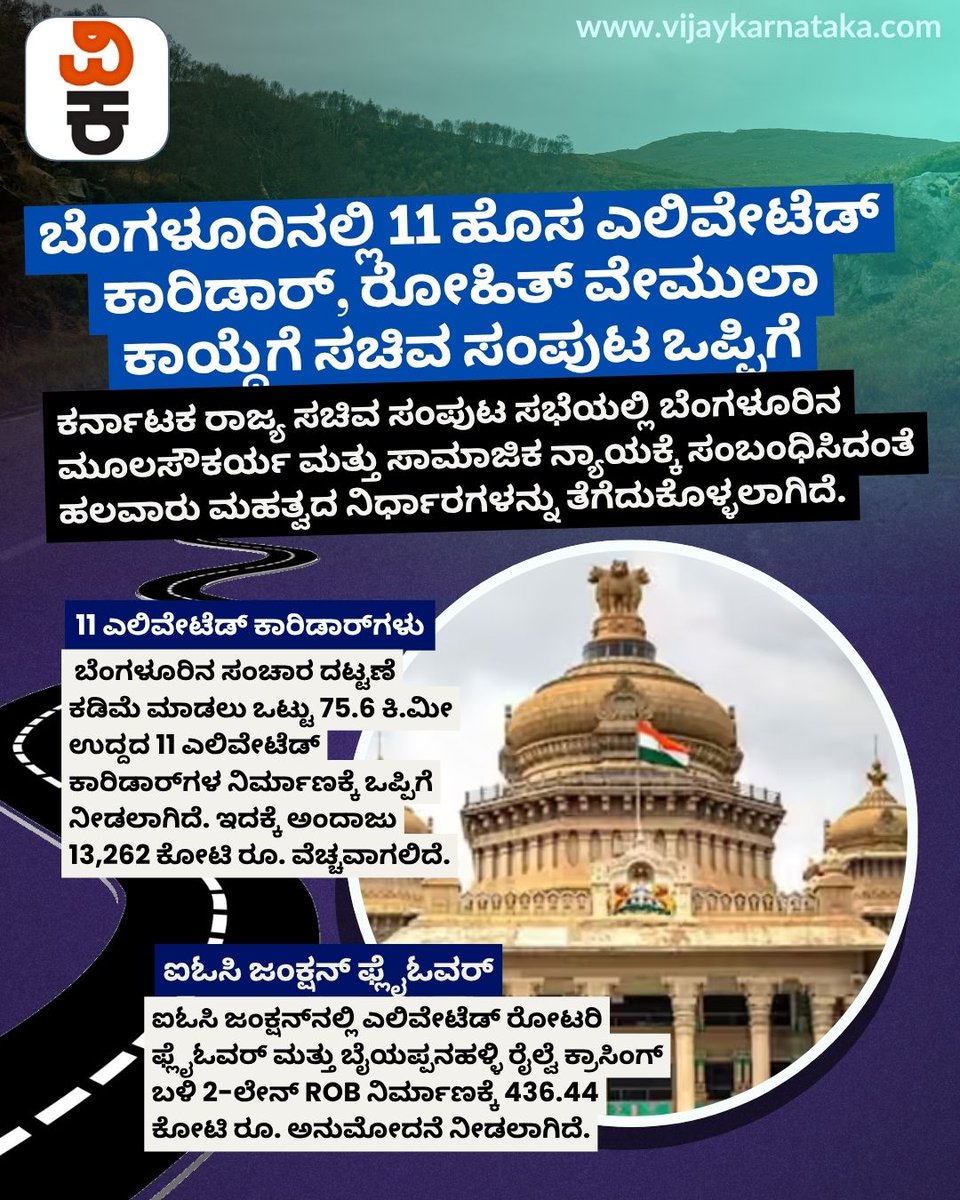 Vijaykarnataka's tweet photo. ಬೆಂಗಳೂರಿನಲ್ಲಿ 11 ಹೊಸ ಎಲಿವೇಟೆಡ್ ಕಾರಿಡಾರ್‌ಗಳಿಗೆ ಸಚಿವ ಸಂಪುಟ ಒಪ್ಪಿಗೆ; ರೋಹಿತ್ ವೇಮುಲಾ ಕಾಯ್ದೆಗೂ ಗ್ರೀನ್ ಸಿಗ್ನಲ್. ಇತರೆ ಪ್ರಮುಖ ನಿರ್ಣಯಗಳೂ ಪ್ರಕಟ.

Hashtags:
#Bengaluru #ElevatedCorridor #CabinetDecision #RohithVemulaAct #KarnatakaNews https://t.co/gjQthjcidN