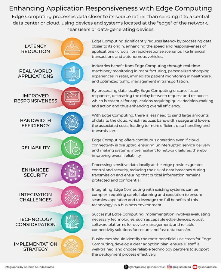 Anthony Rochand tweet media