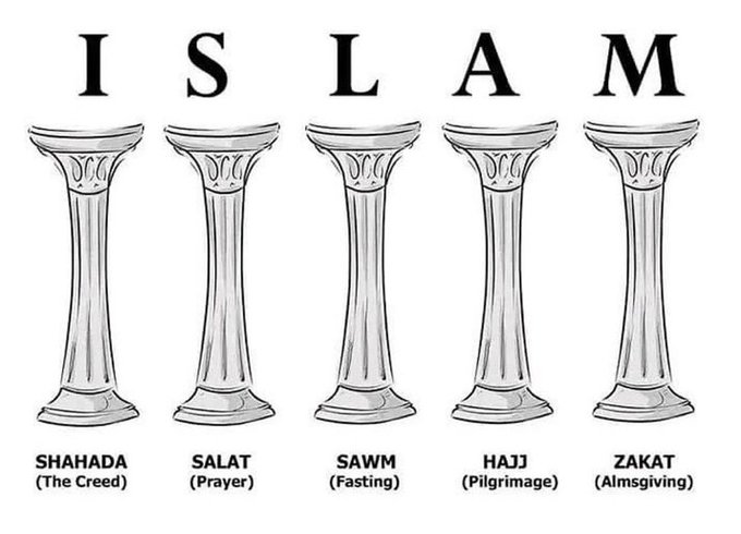 Allah Islam Quran tweet media
