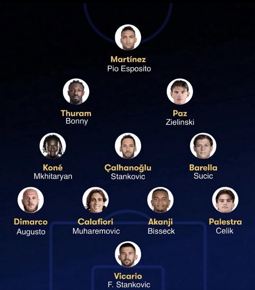 Zona Interisti ⭐⭐ tweet media