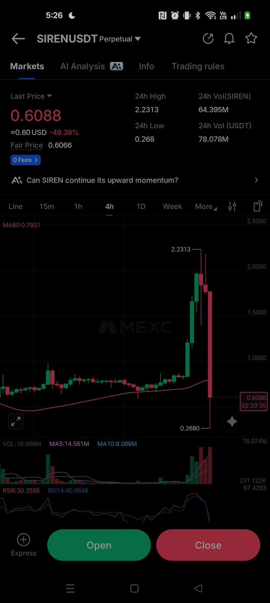 $siren is a joke lol