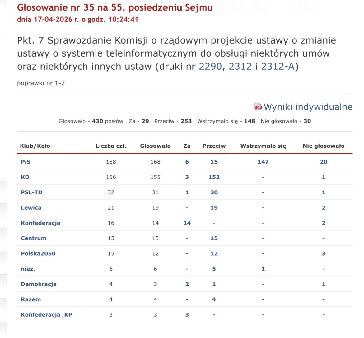 Łukasz Kolada tweet media