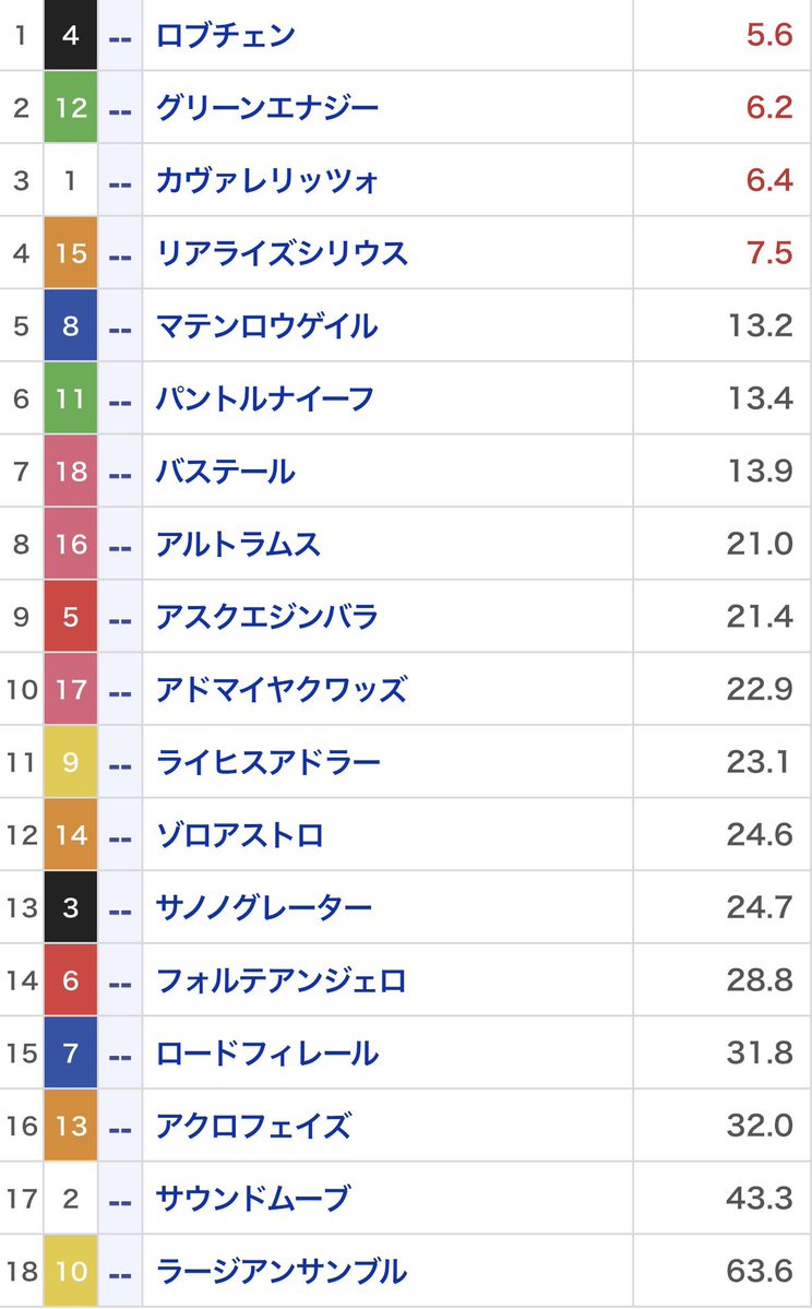 超越者リットマン tweet media