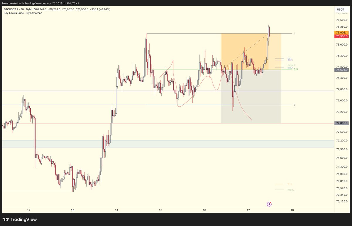 Bkoz tweet media