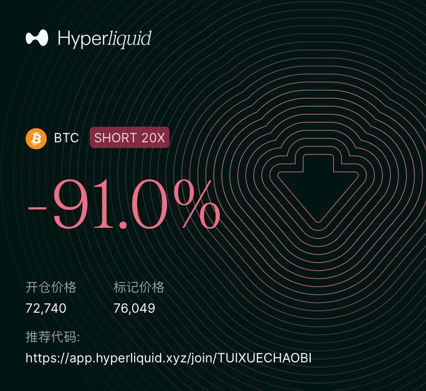 退学炒币 tweet media