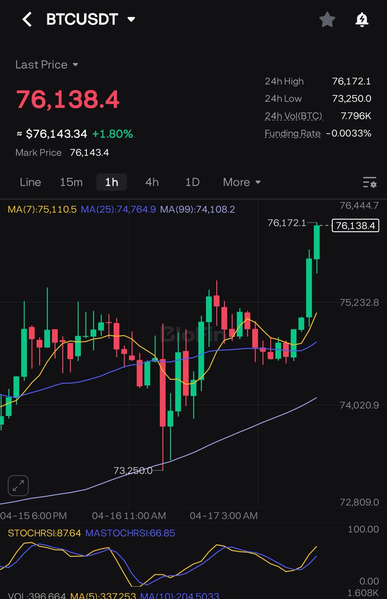 Wealthmanager tweet media