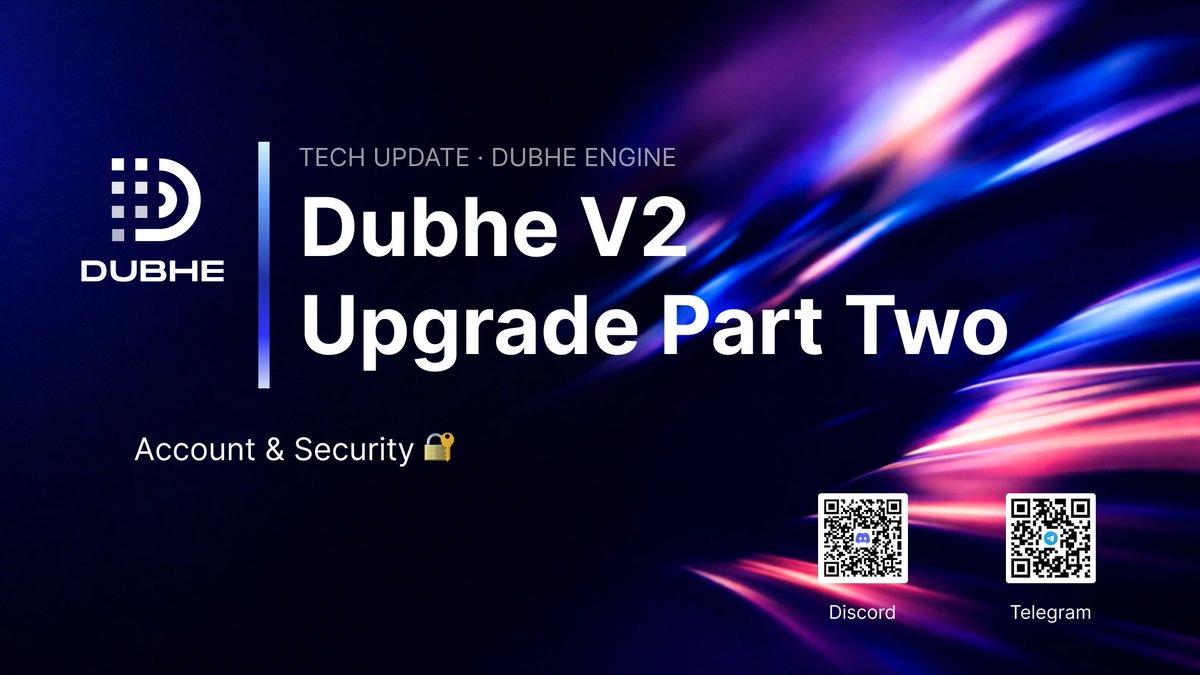 Dubhe Engine tweet media