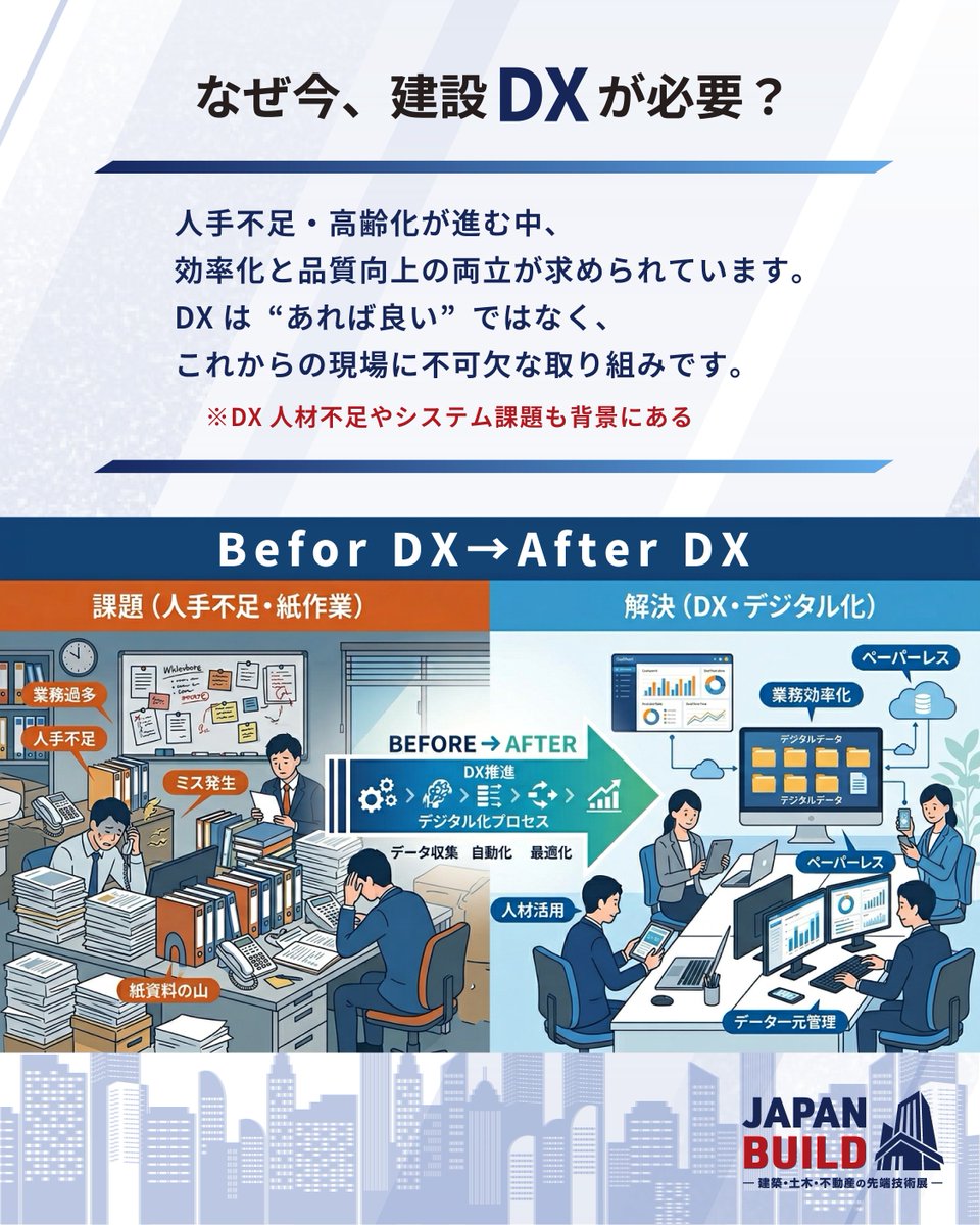 ジャパンビルド -建築・土木・不動産の先端技術展- tweet media