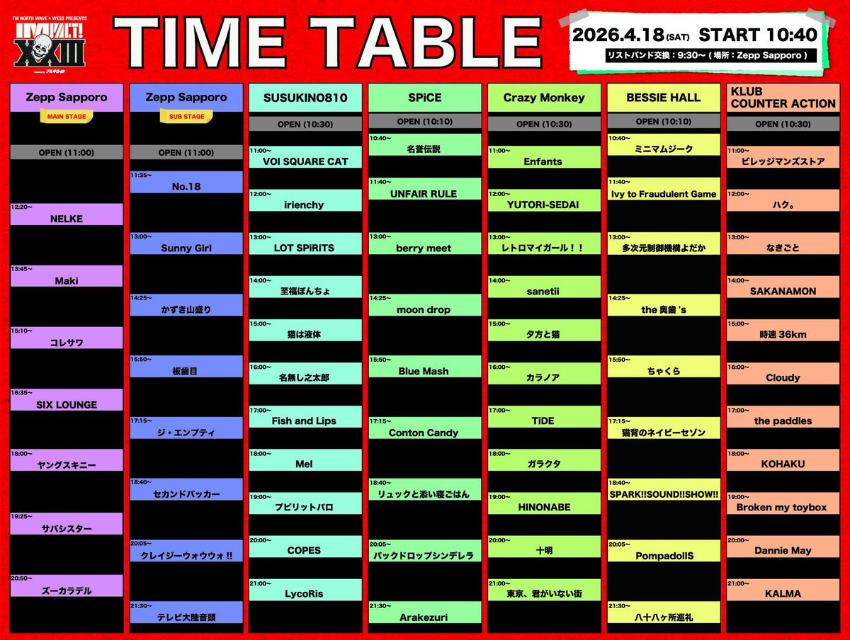 berry meet tweet media