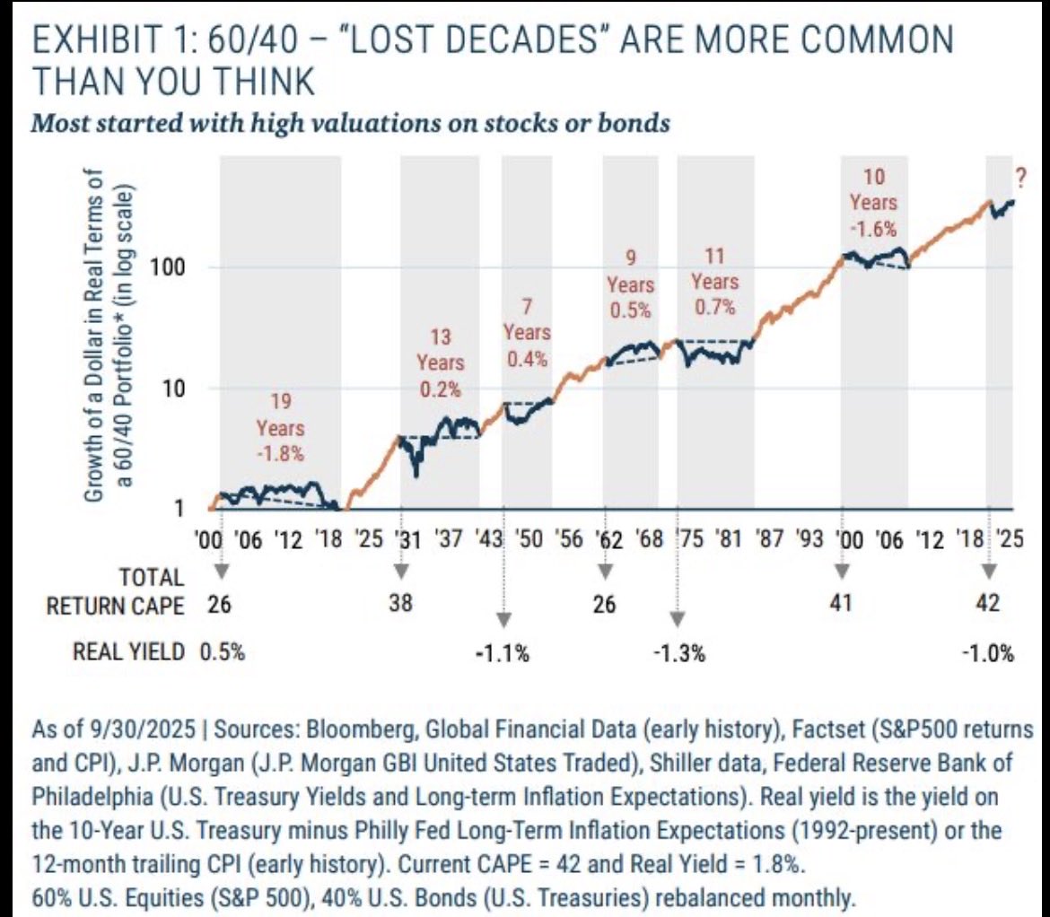 Steve Burns tweet media