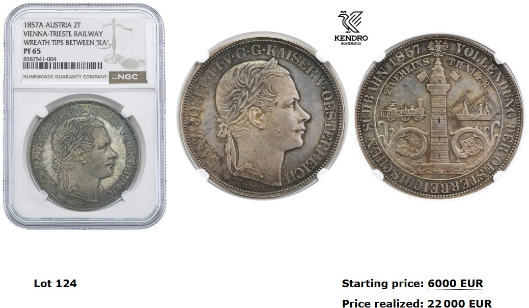 KENDRO Auction 6 Lot 124 オーストリア ウィーン・トリエステ 南部