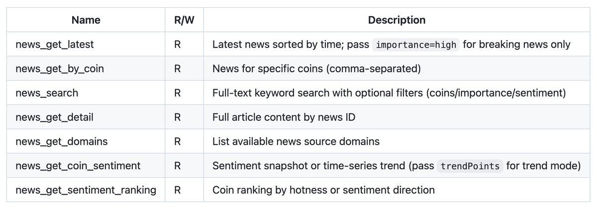 Crypto 老许 | Endless 𒀭 tweet media