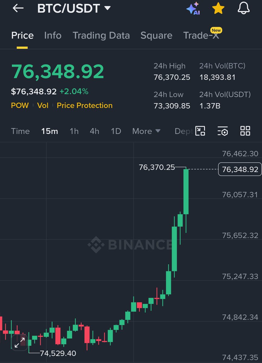 Max Crypto tweet media