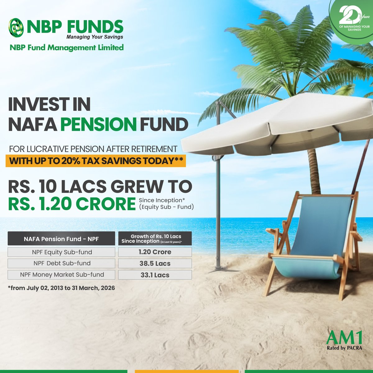 NBP Funds tweet media