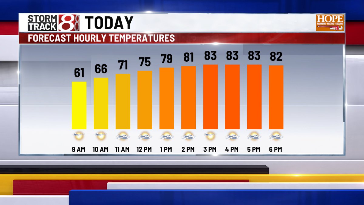 Keith Gibson tweet media