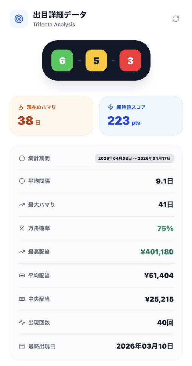 シトとエドセポネのニューウェーブ tweet media