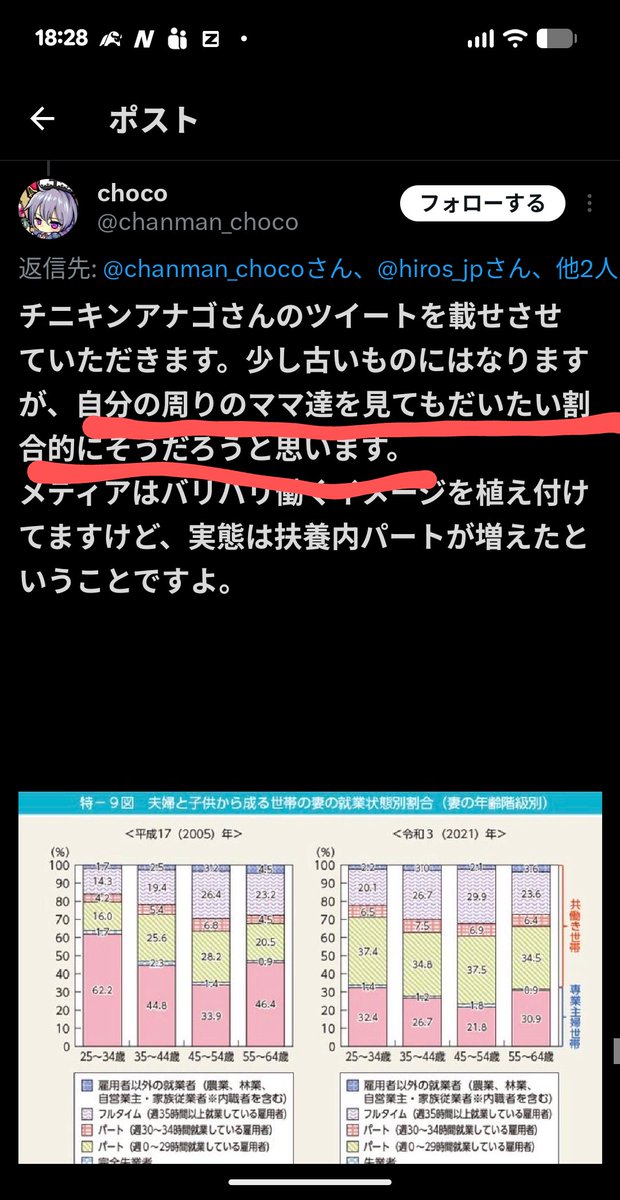 hiro (@hiros_jp) / Posts / X