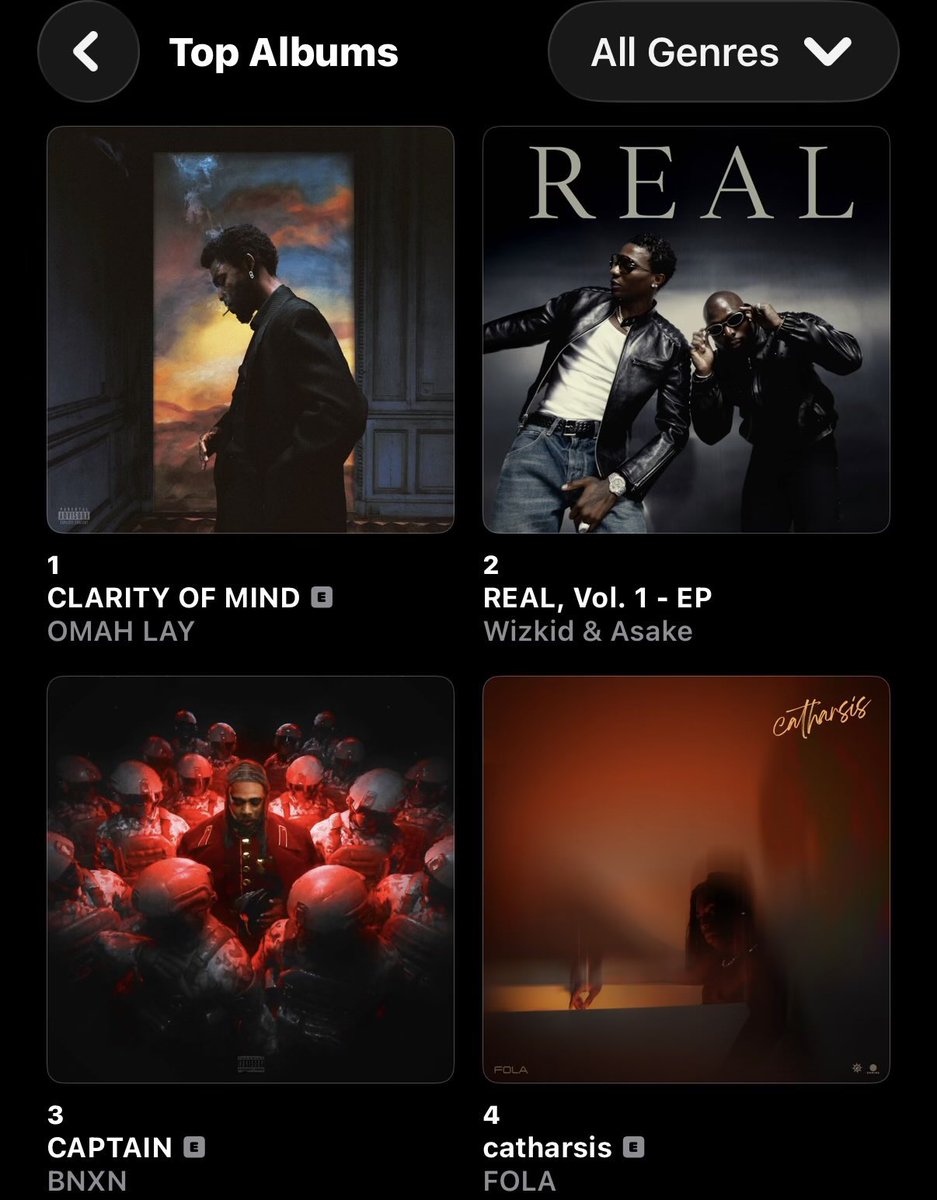 WALE BNXN tweet media