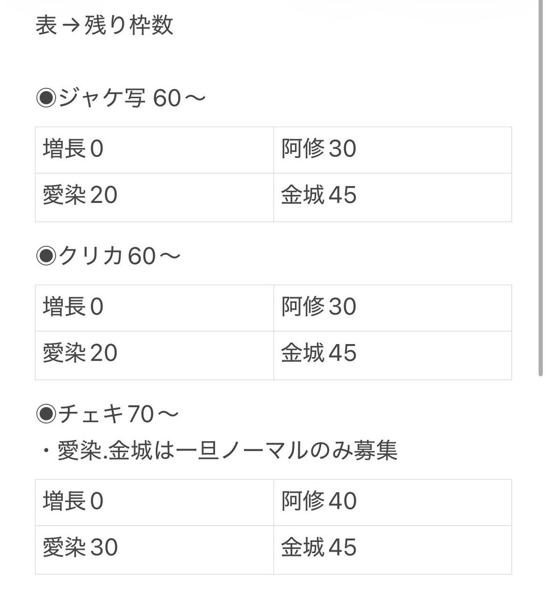 ぼんさん🧑🏻‍🦳 tweet media