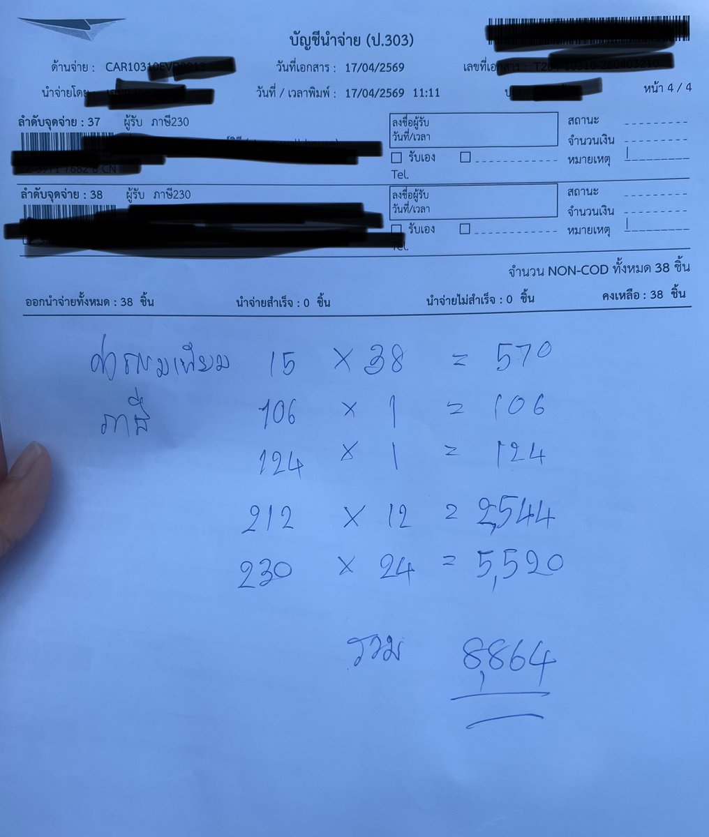 Count_cutel tweet media