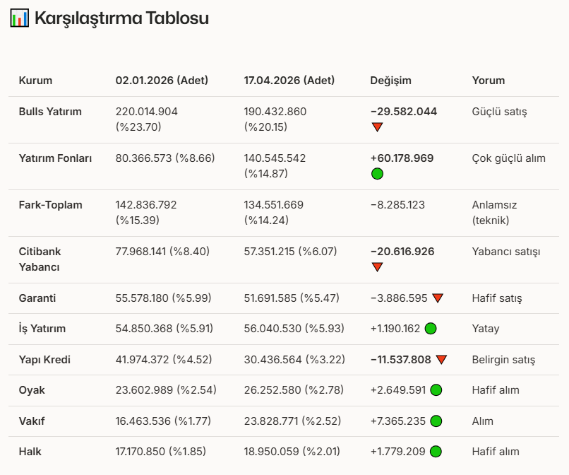 Shrin Dede tweet media