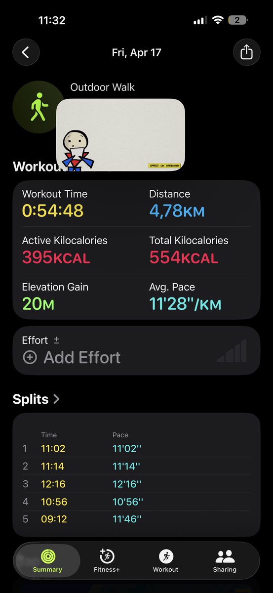 Nick Lindhout tweet media