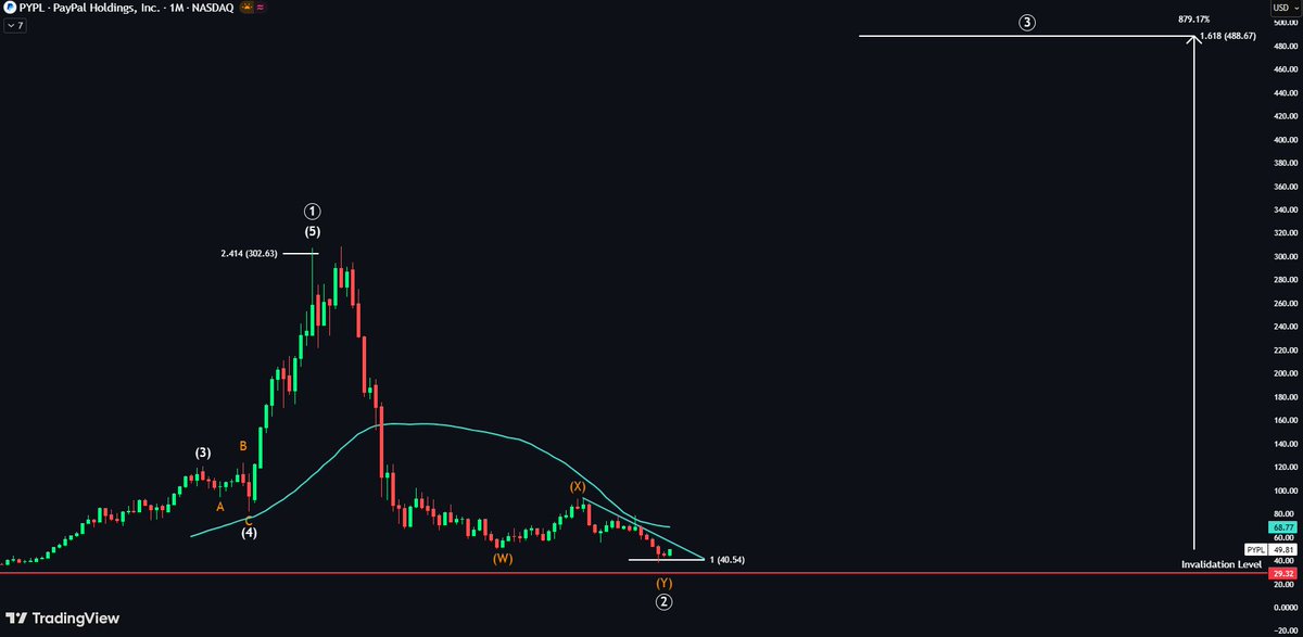 Echo Analysis tweet media