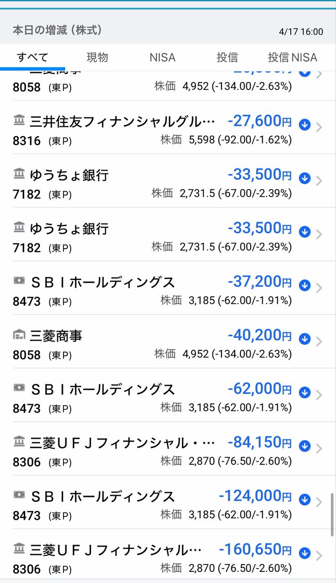 めておら tweet media