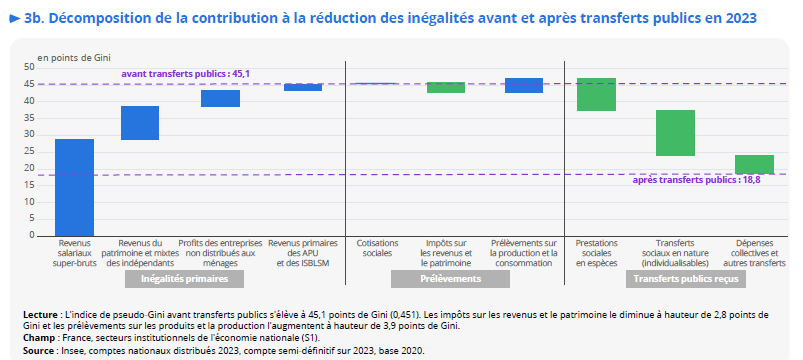 Libre Chronique par Mathieu Pouydesseau tweet media