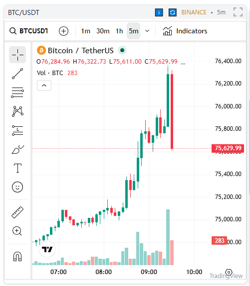 COINUGGET tweet media