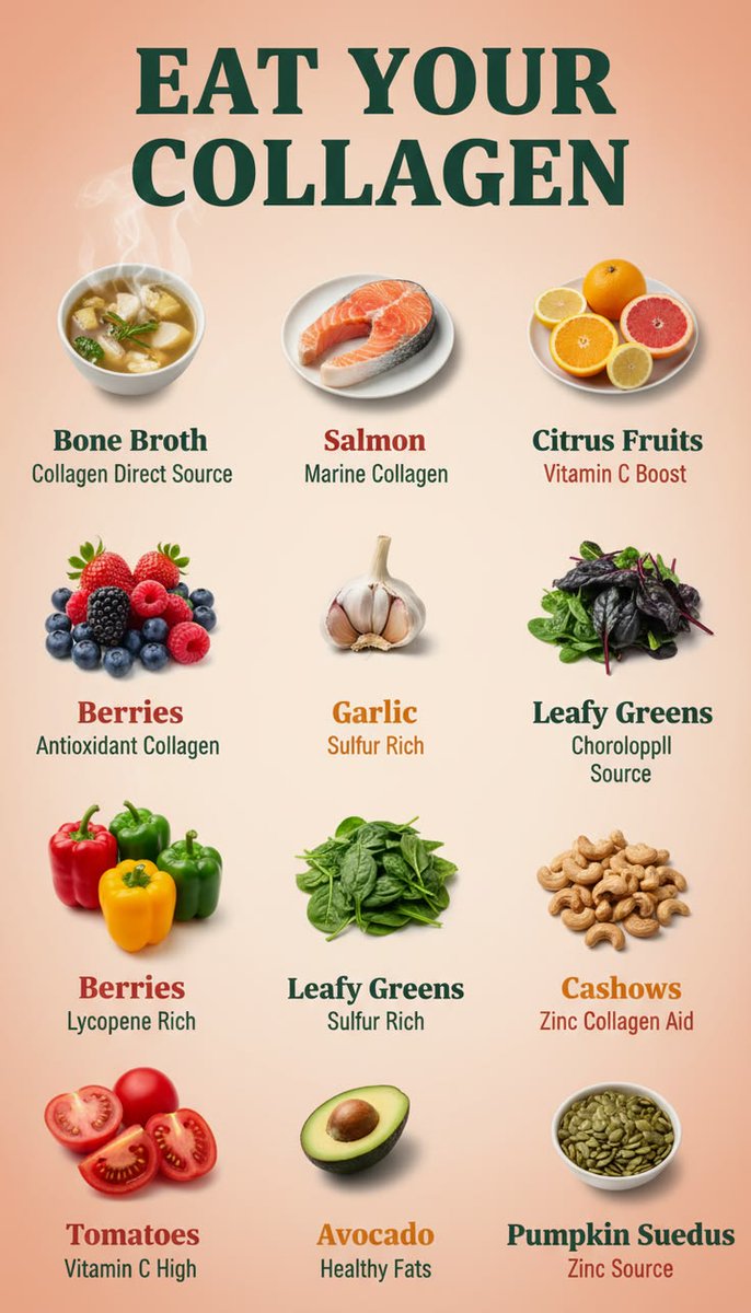 healthhubHQ_'s tweet photo. Foods that boost your collagen... https://t.co/xe2ibP6BES