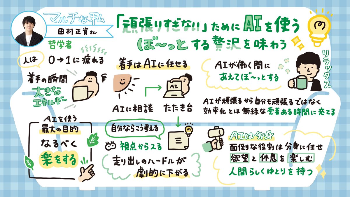 Salesforce Japan tweet media