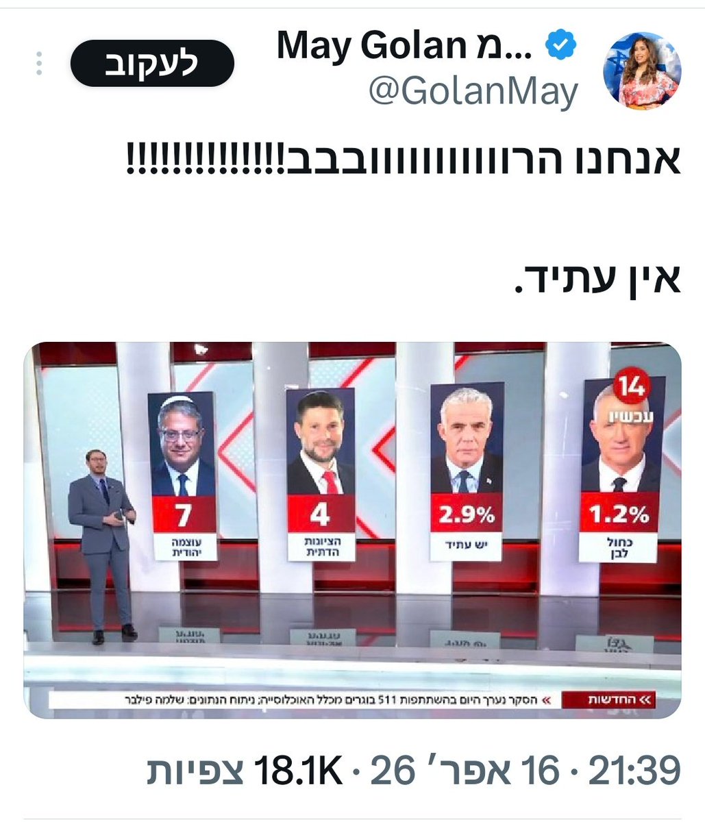 מירב בן ארי🟠Merav Ben Ari tweet media