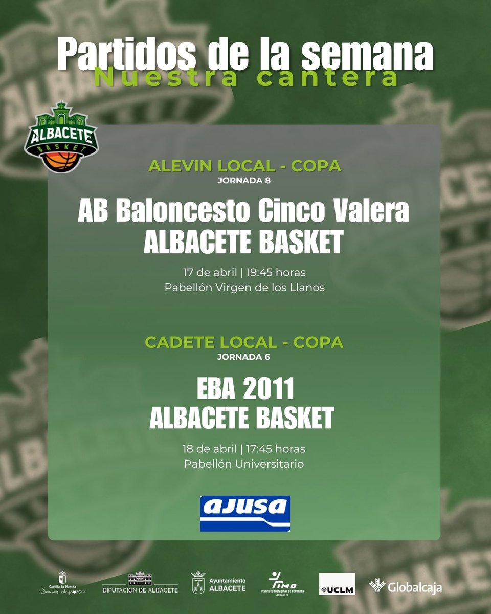 Bueno Arenas Albacete Basket tweet media